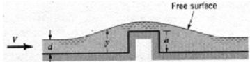 302_Required viscosity and surface tension scales.png